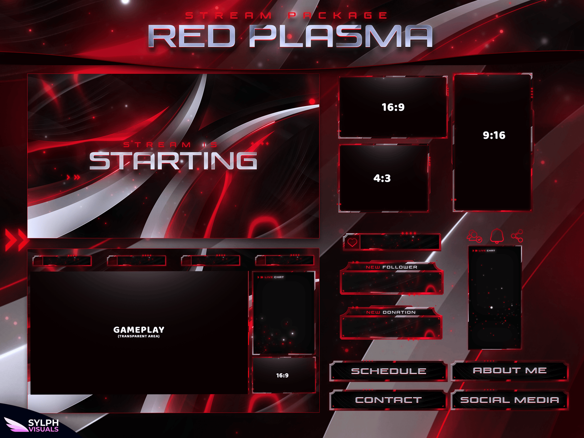 Red Plasma Stream Overlay  Package