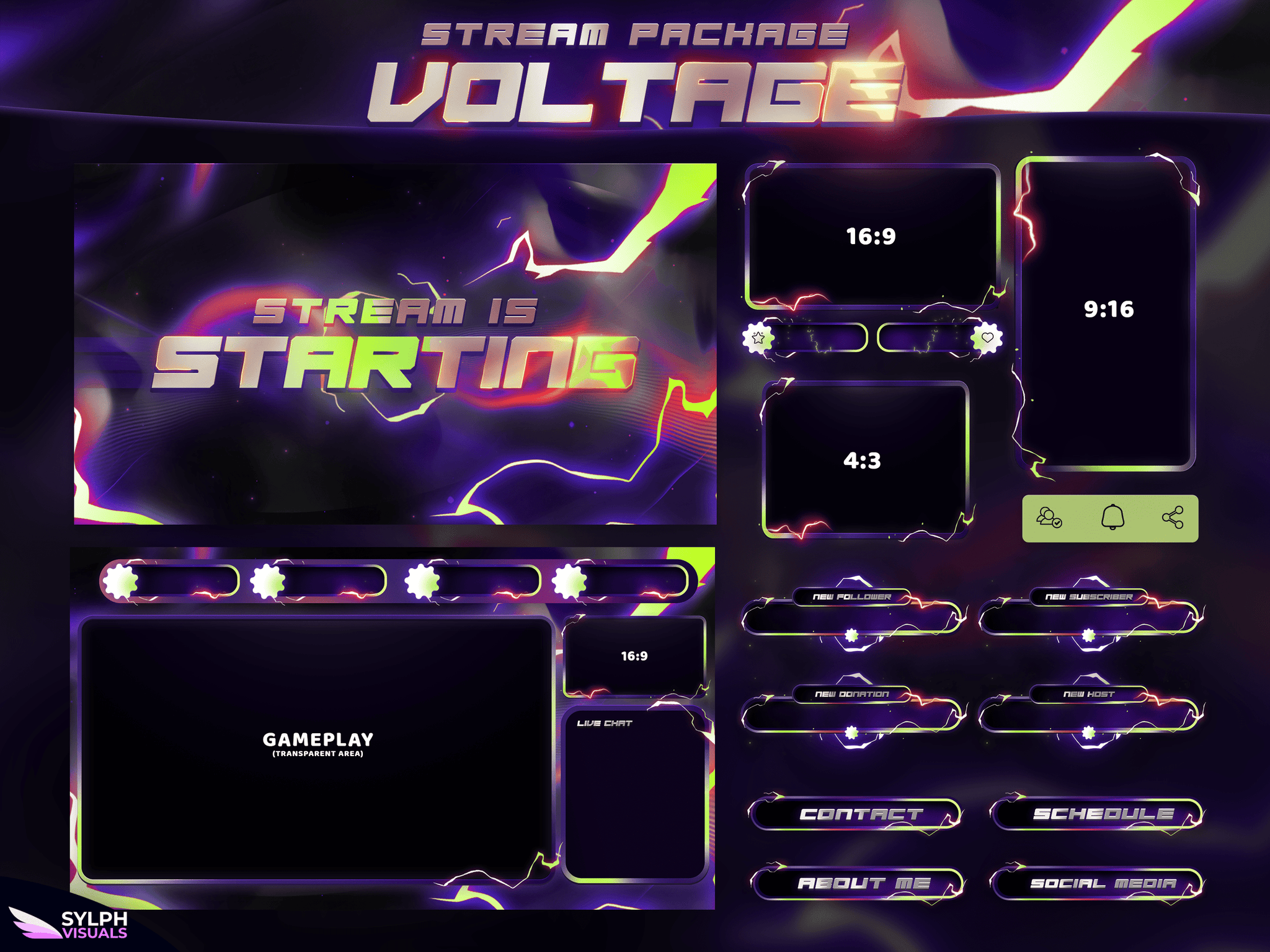 Voltage Stream Overlay Package