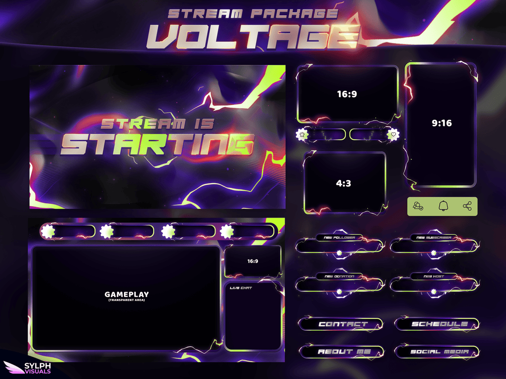 Voltage Stream Package