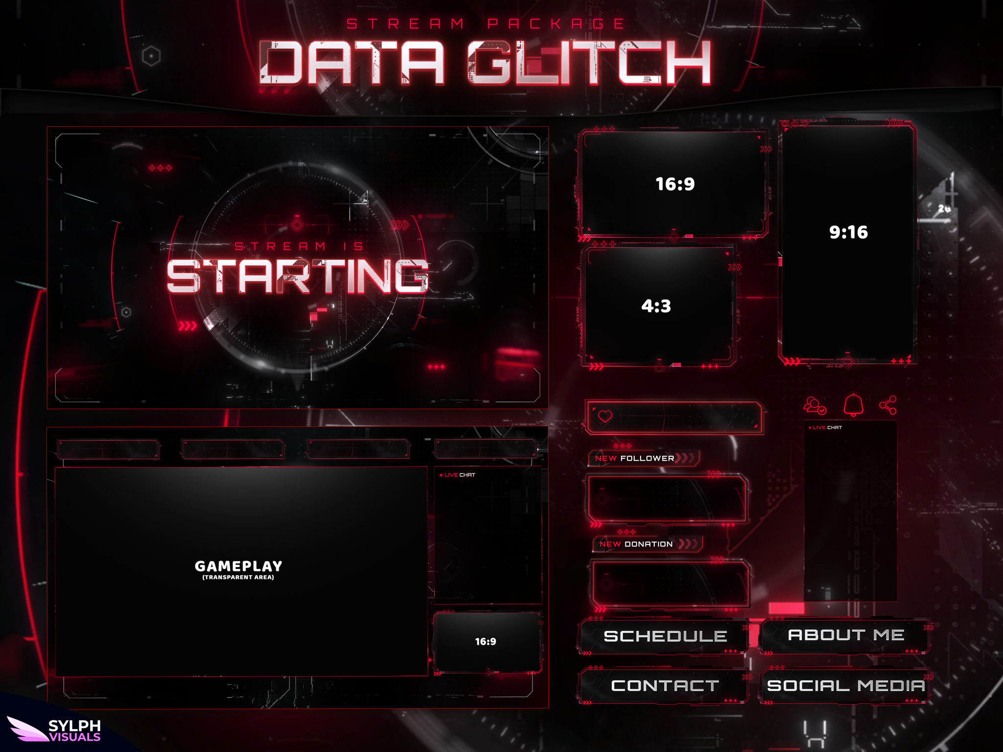 Data Glitch Stream Overlay Package