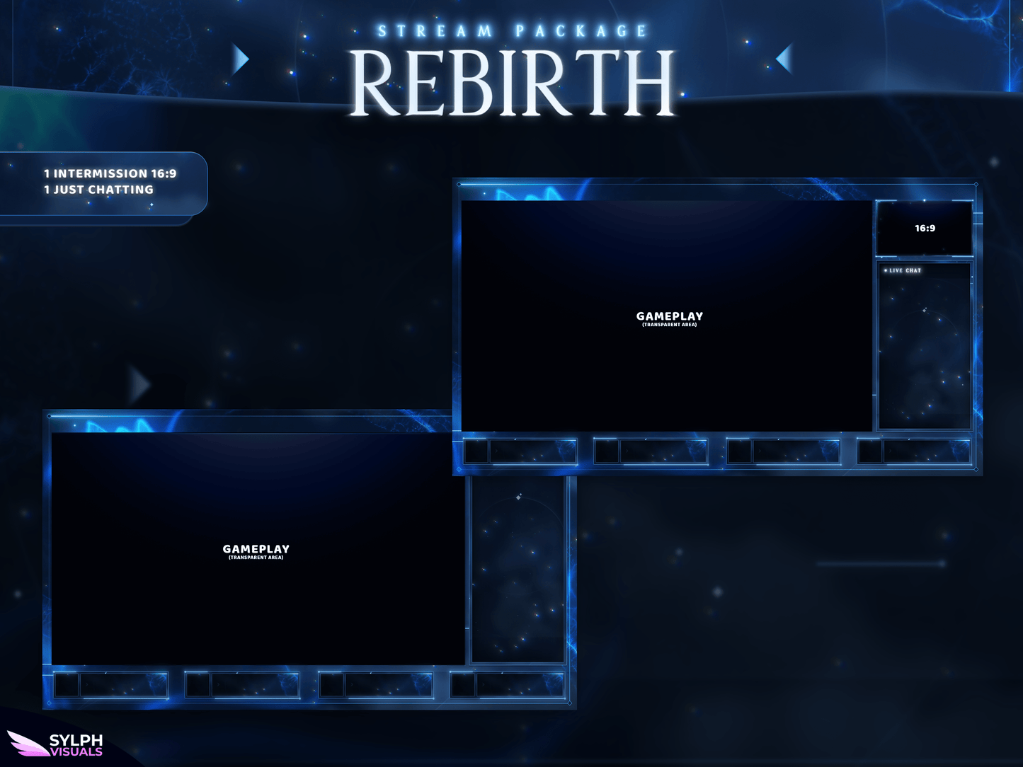 Rebirth Animated Intermission Screens for Twitch