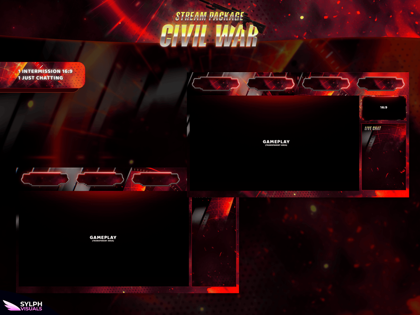 Civil War Animated Intermission Screens for Twitch