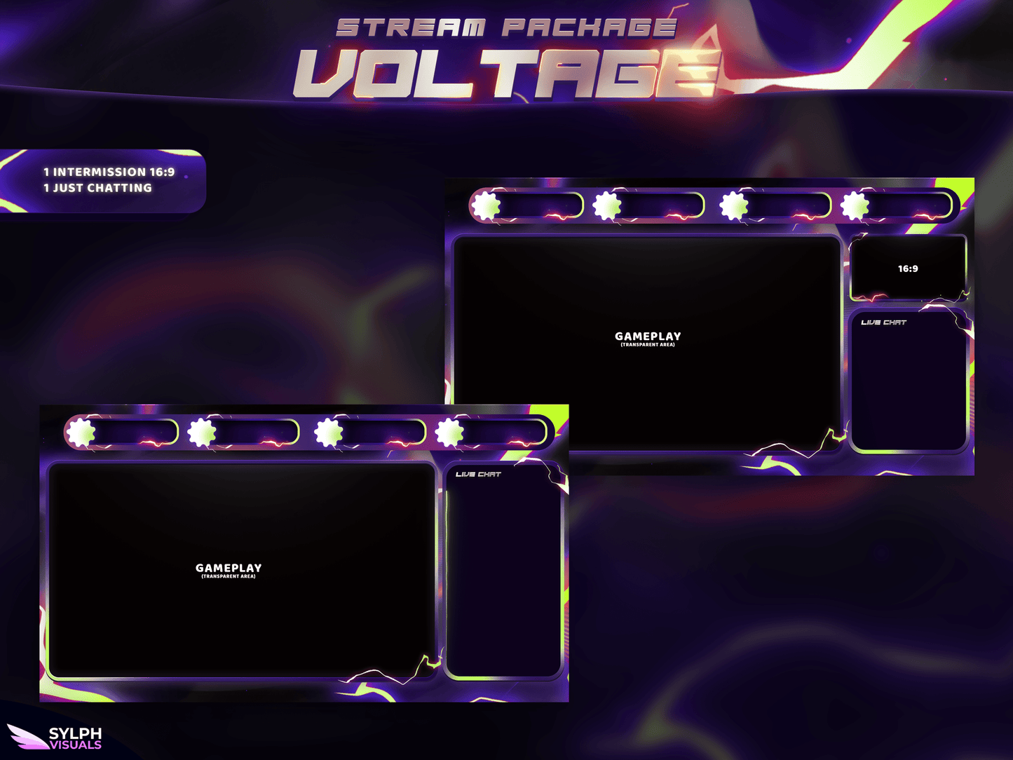 Voltage Stream Overlay Package