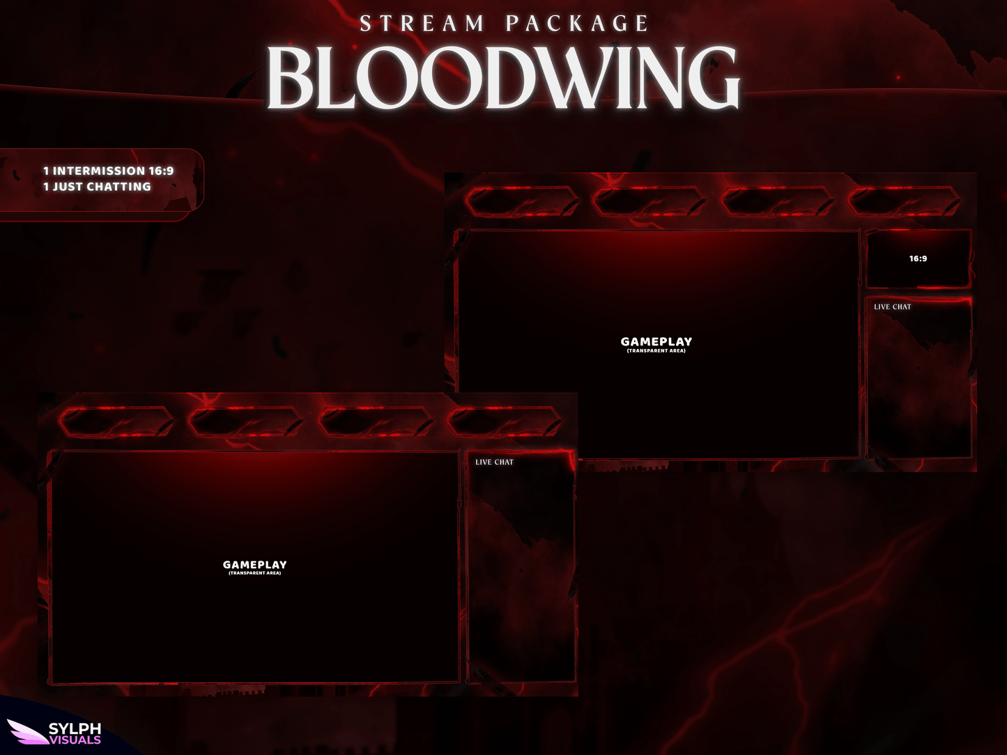 Bloodwing Panels and icons for Twitch and Kick