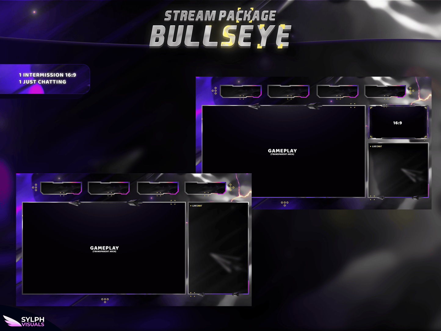 Bullseye Animated Intermission Screens for Twitch