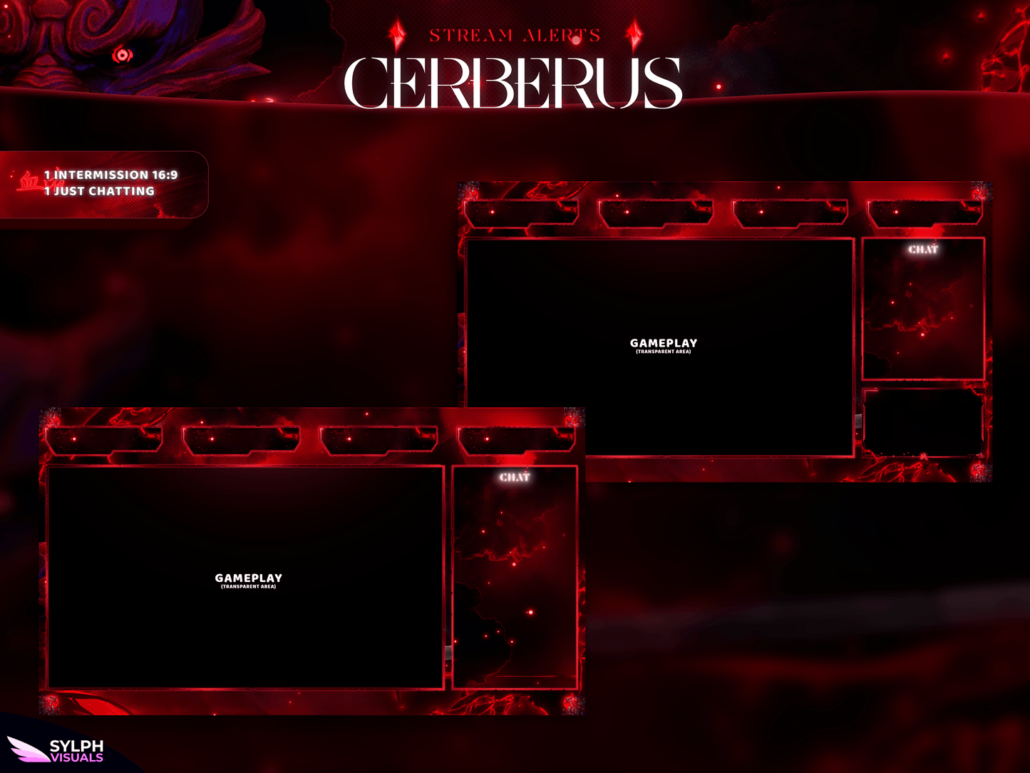 Cerberus Animated Intermission Screens for Twitch