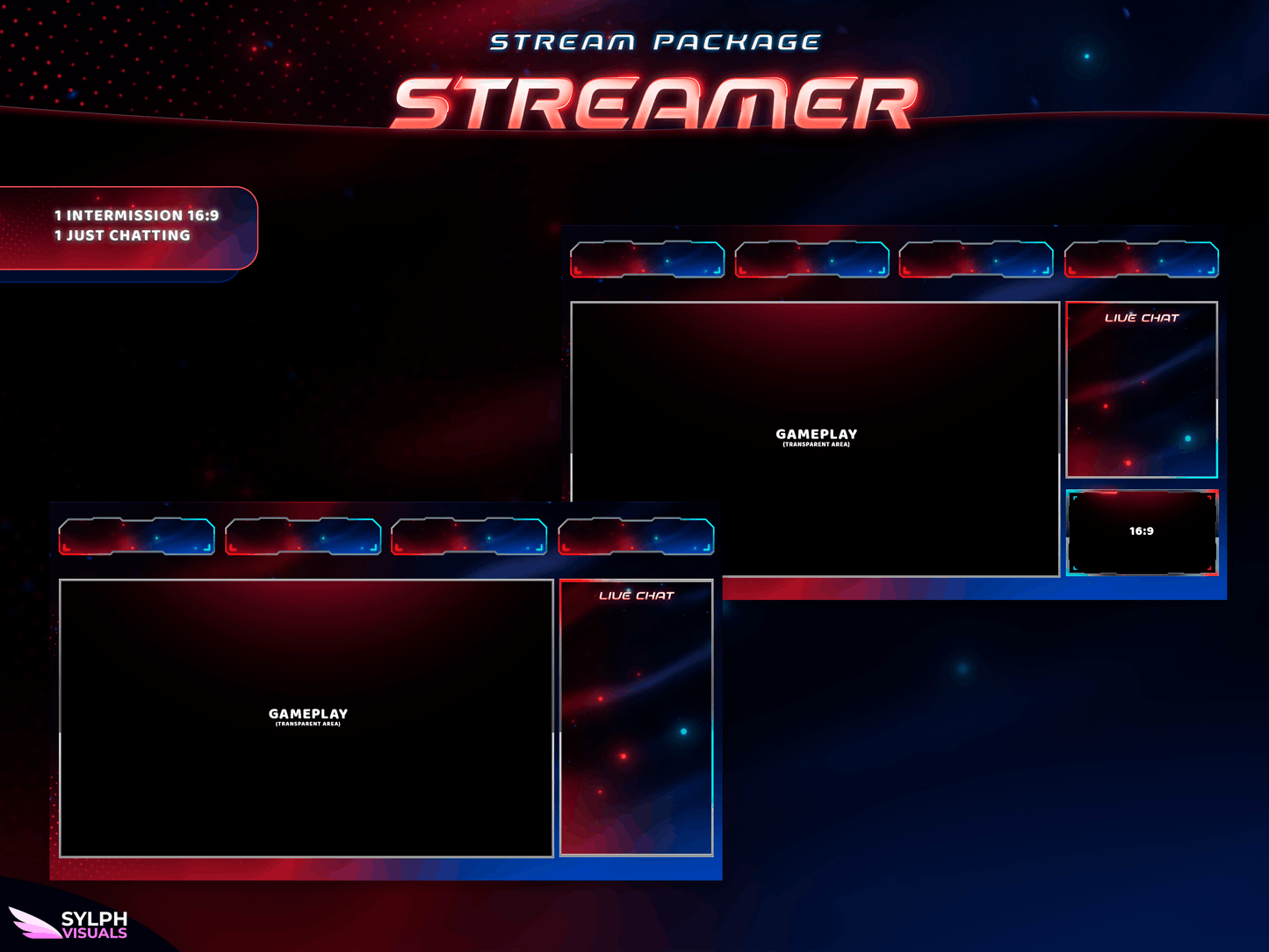 Streamer Animated Intermission Screens for Twitch