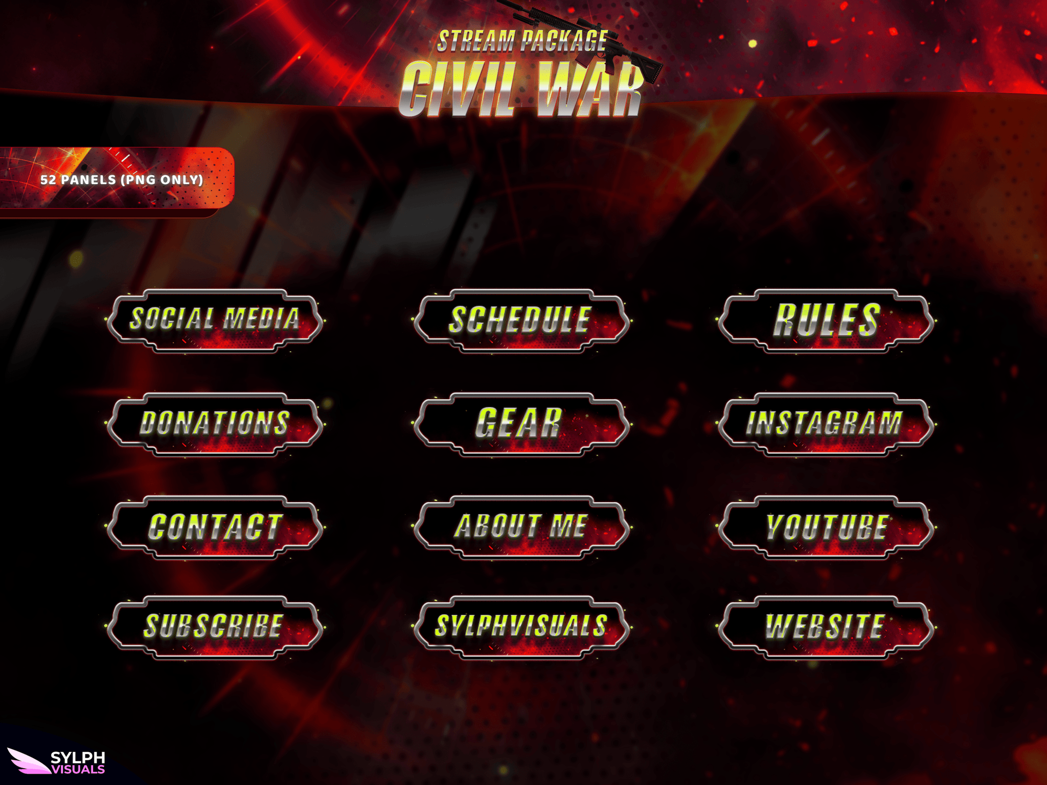 Civil War Panels and icons for Twitch and Kick